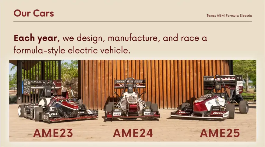 Как команда Formula SAE Electric из Texas A&M ускорила разработку с помощью 3D-печати Как команда Formula SAE Electric из Texas A&M ускорила разработку с помощью 3D-печати