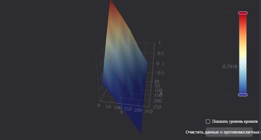Creality k1se. Кривой стол.