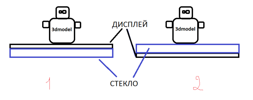 уточнение про расположение экрана 3d принтера (есть рисунок)