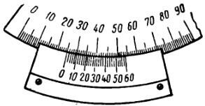 Идеи и методы построения самодельного устройства - измерительная рука (measuring arm).