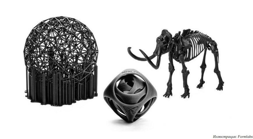 Инвестиции в аддитивные технологии: точки роста и прогноз до 2025 года