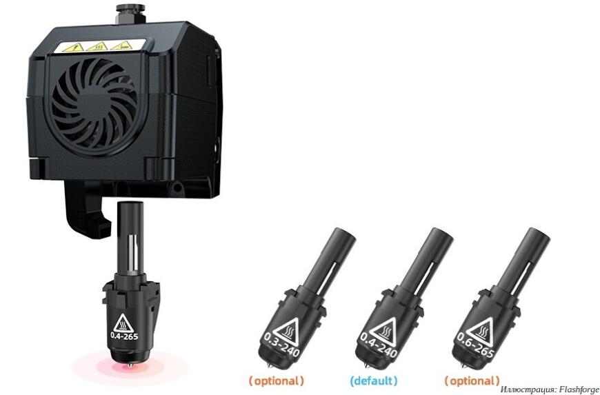 Flashforge предлагает FDM 3D-принтеры Adventurer 4 Flashforge предлагает FDM 3D-принтеры Adventurer 4