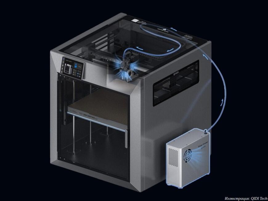 Компания QIDI Tech анонсировала новый флагманский 3D-принтер Max4 Компания QIDI Tech анонсировала новый флагманский 3D-принтер Max4