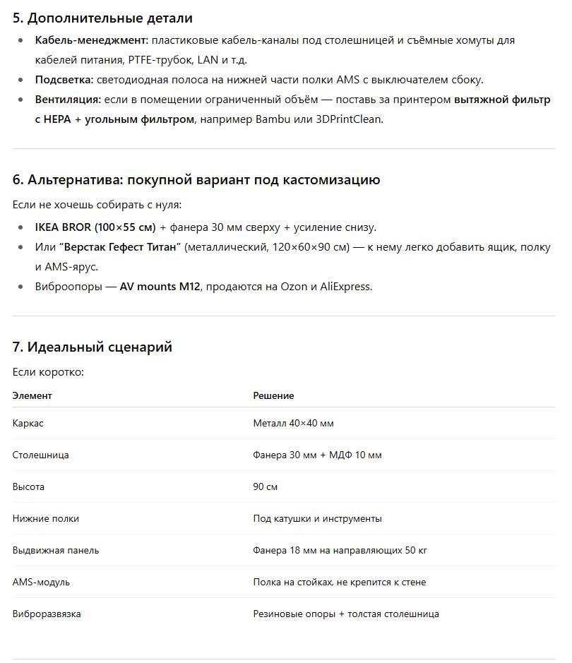 Верстак под принтер - самопал или покупной?