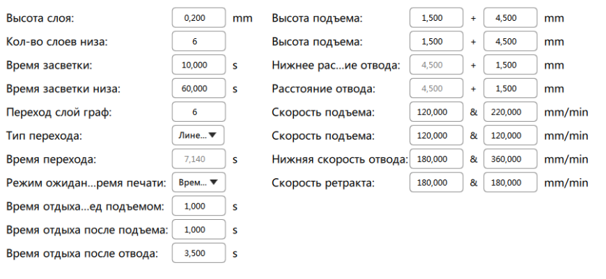 Загибает полую деталь из смолы Kingroon