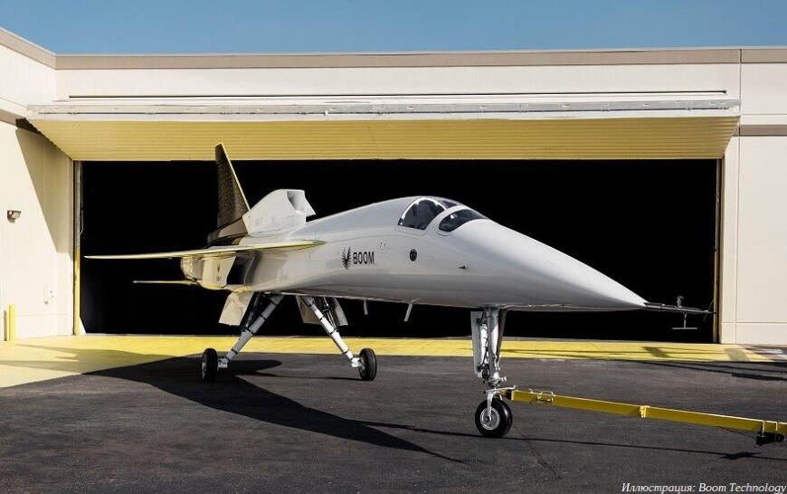 United Airlines заказала сверхзвуковые авиалайнеры с 3D-печатными компонентами United Airlines заказала сверхзвуковые авиалайнеры с 3D-печатными компонентами