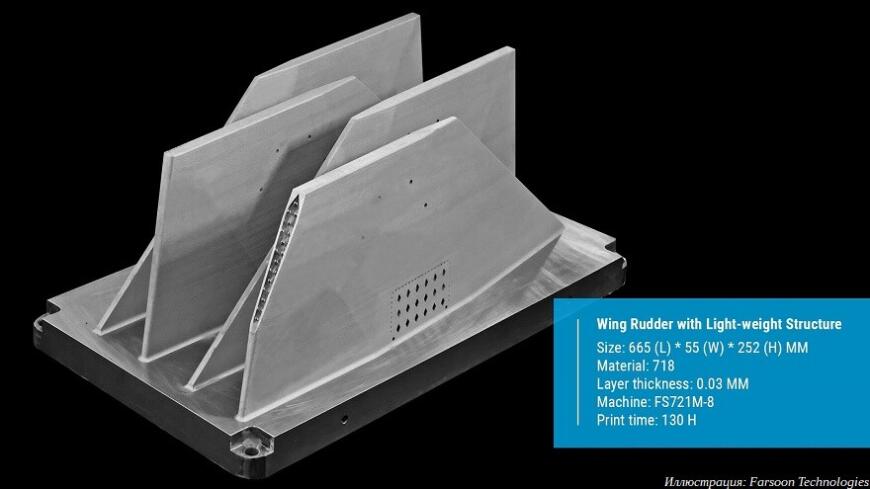 Восемь лазеров: Farsoon выпустила новый 3D-принтер «по металлу»
