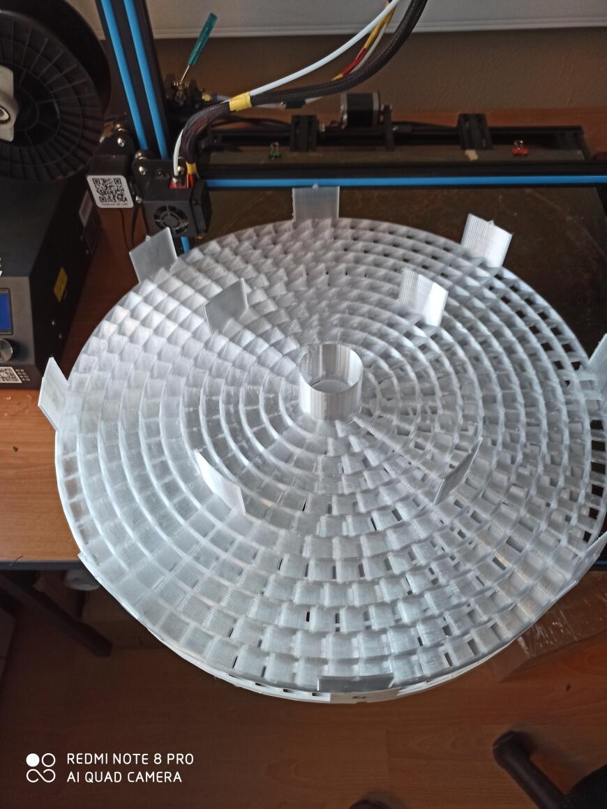 Применение 3d печати в промышленности