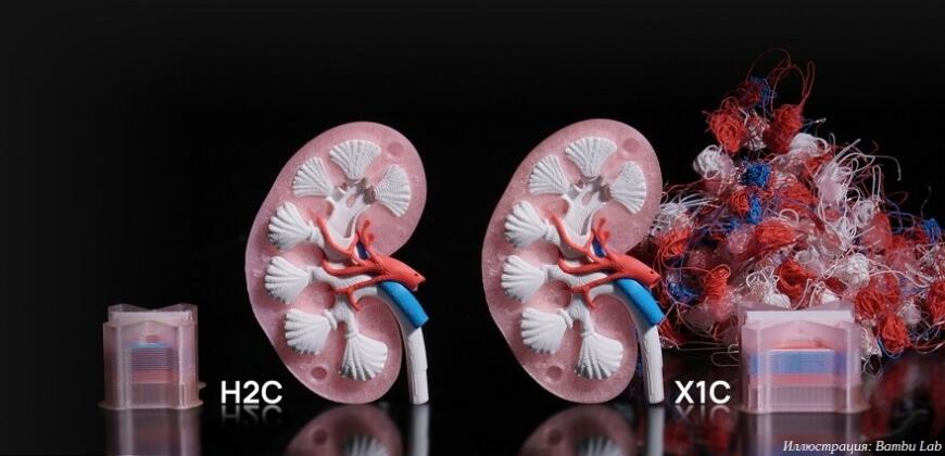 Компания Bambu Lab выпустила 3D-принтер H2C с тулченджером Компания Bambu Lab выпустила 3D-принтер H2C с тулченджером