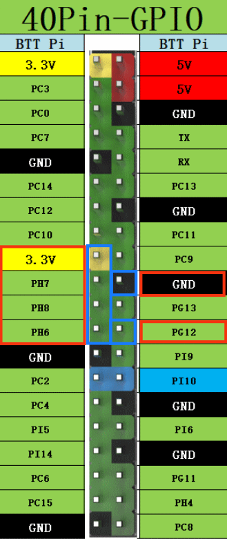 Подключение ADXL354 к BTT PI V1.2 по 40Pin-GPIO. Простейший гайд для новичков.