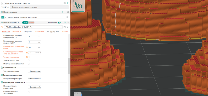 Модификатор Модификатор