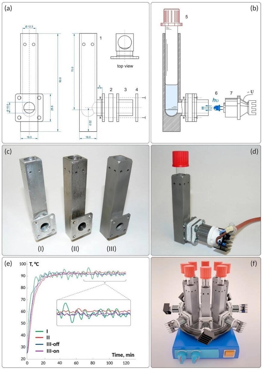 Московские ученые освоили 3D-печать фотореакторов в лабораторных условиях