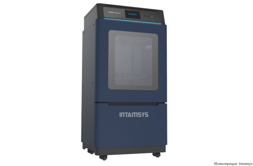 Автоматизация производственных процессов с помощью 3D-принтера от Intamsys