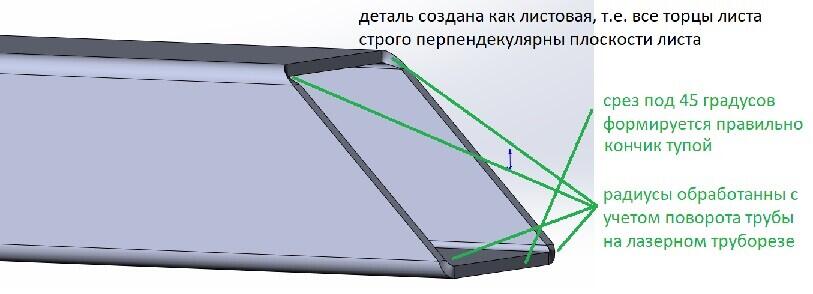 Создание кронштейна Nema 17  из стальной квадратной трубы 50х50х3
