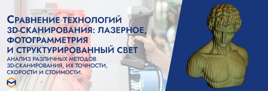 Актуальная база знаний по 3D-печати и сканированию: все, что нужно знать в 2026 году