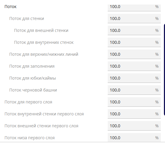 Пластик не склеивается