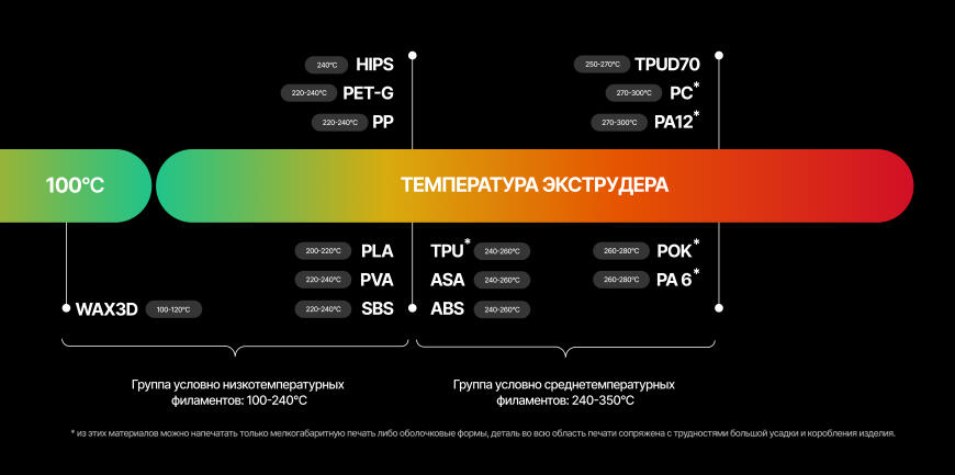 Volgobot BIG: Когда размер имеет значение. Volgobot BIG: Когда размер имеет значение.