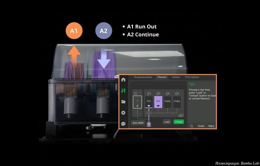 Bambu Lab выпустила FDM 3D-принтер X1E