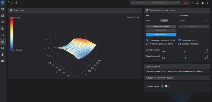 Обзор 3D-принтера Creality K2 Pro Combo: профессиональная печать дома, в студии и на производстве Обзор 3D-принтера Creality K2 Pro Combo: профессиональная печать дома, в студии и на производстве