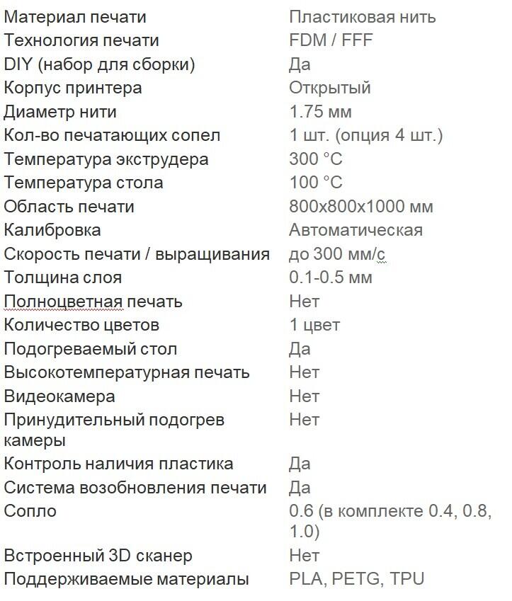 Обзор на Elegoo Orange Storm Giga