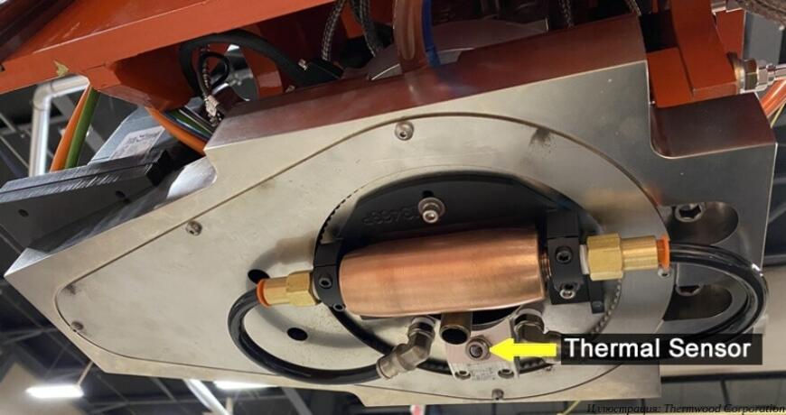 LSAM Additive Printer: Thermwood масштабирует вниз