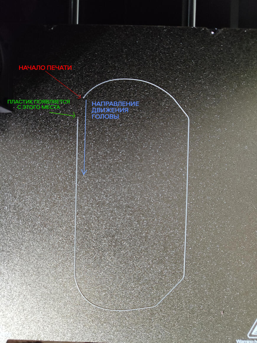 Проблемы с началом печати, первым слоем и не только...