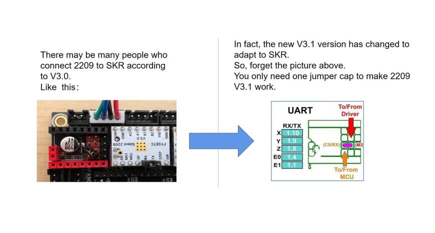 tmc2209 v3.1 + SKR 1.3 подключение