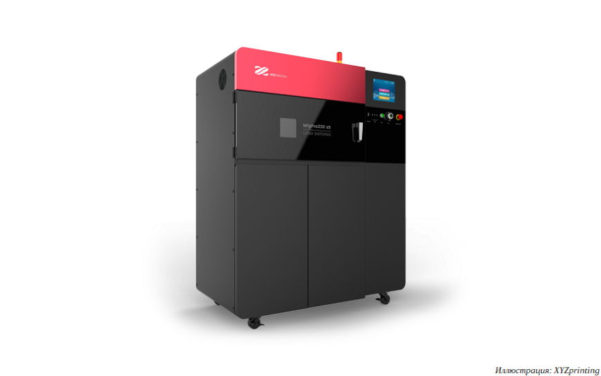 SLS 3D-печать как эффективный инструмент прототипирования и мелкосерийного производства