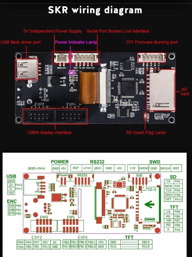 Skr v1.3 + btt tft24 + реле отключения принтера