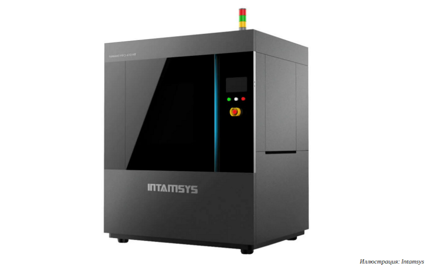 3D-принтеры Intamsys помогают решать инновационные архитектурные задачи