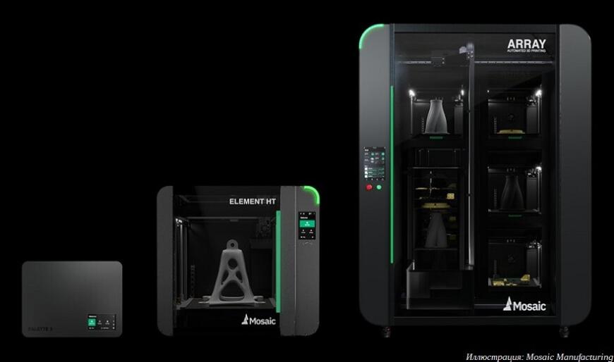 Mosaic анонсировала новые сплайсеры филаментов семейства Palette, собственные 3D-принтеры Element и аддитивную платформу Array
