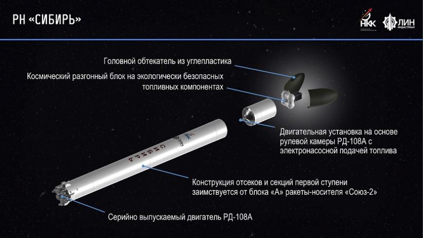 В Красноярском крае испытывают 3D-печатный ракетный двигатель