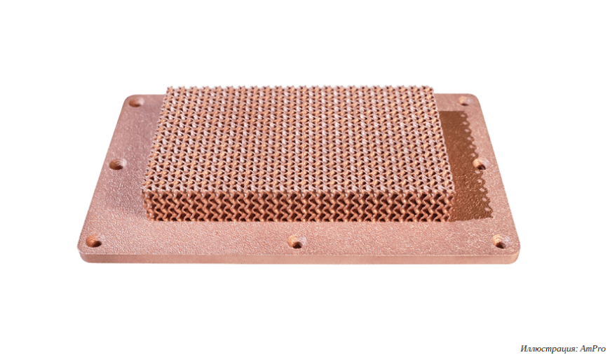 SLM 3D-принтеры AmPro: решения для 3D-печати медью