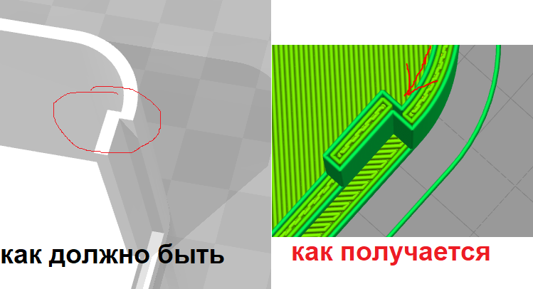 Вопрос про Simplify3D