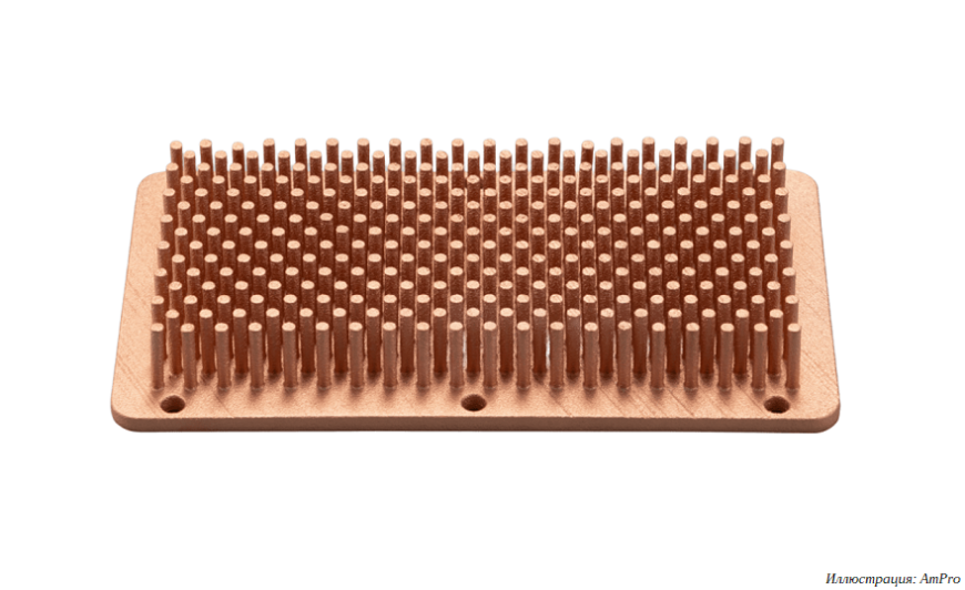 SLM 3D-принтеры AmPro: решения для 3D-печати медью