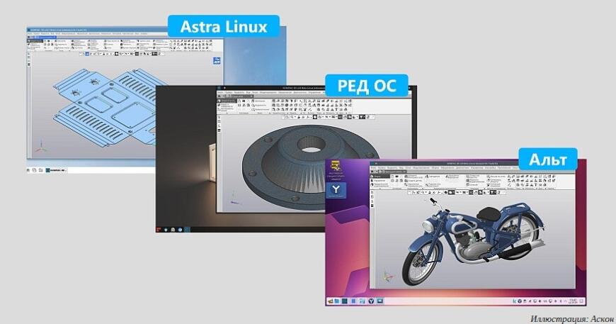 Компания «Аскон» запускает бета-тестирование «Компас-3D» для Linux
