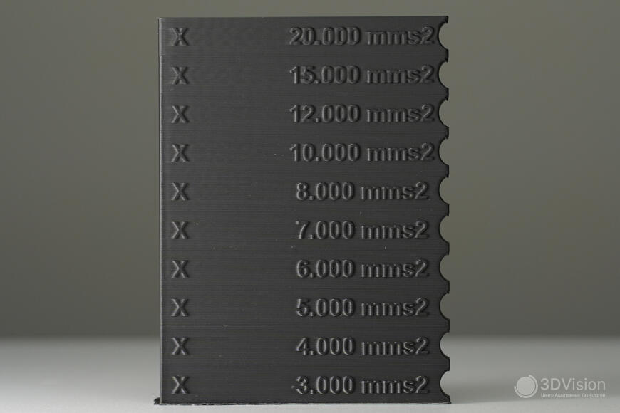 Обзор 3D принтера Bambu Lab H2C