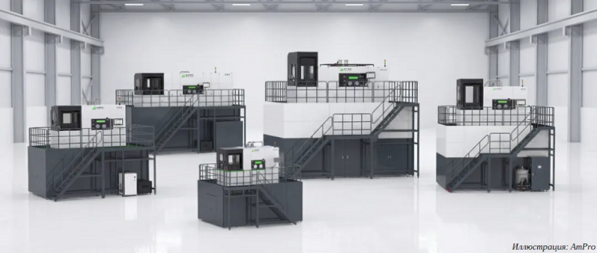 SLM 3D-принтеры AmPro: решения для 3D-печати медью