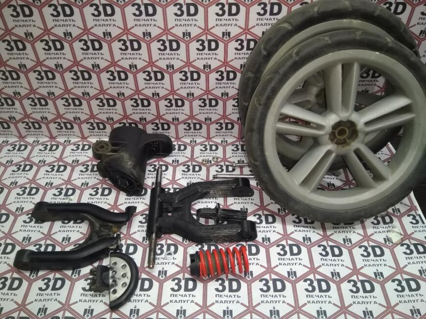 маятник колеса