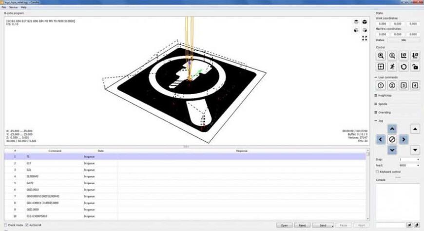 Обзор программного обеспечения для оперирования и управления фрезерными станками с ЧПУ на примере TS 1325