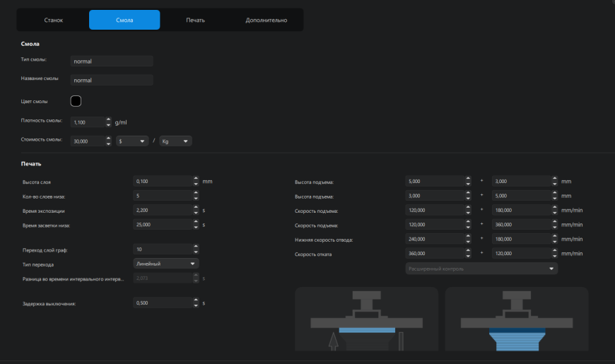Принтер постоянно выдает полосы на модели. Что делать