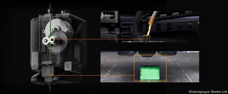 Bambu Lab выпустила большой одноэкструдерный 3D-принтер H2S