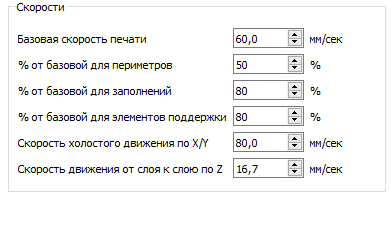 пропуски
