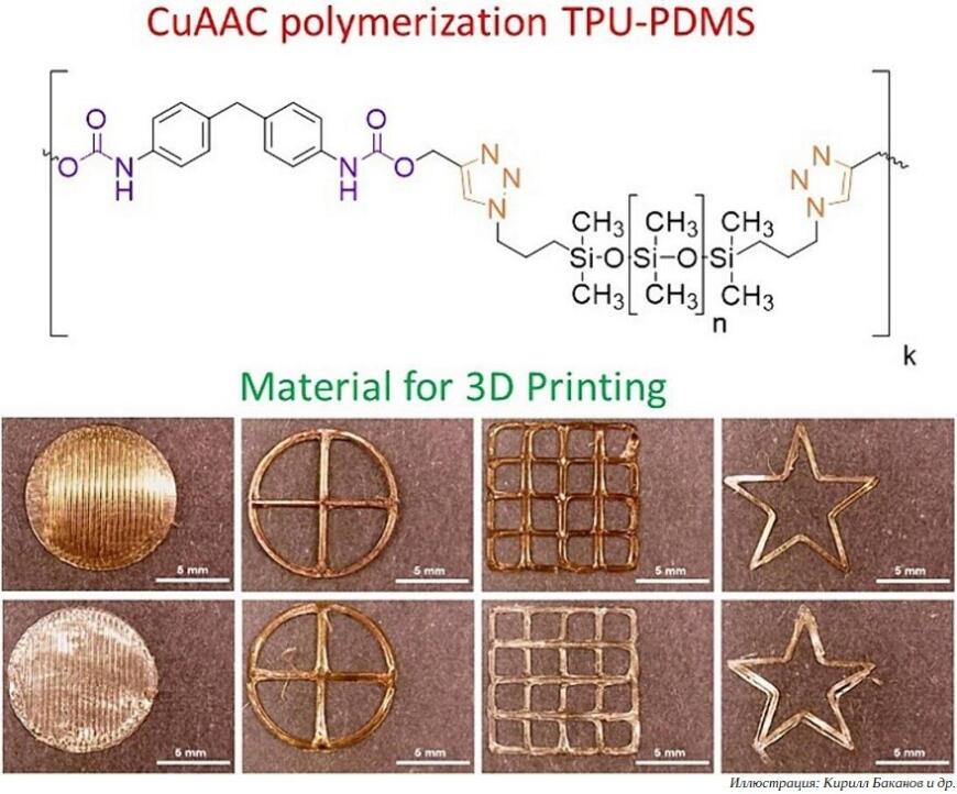 Тульские ученые разработали силиконовый материал для экструзионной 3D-печати