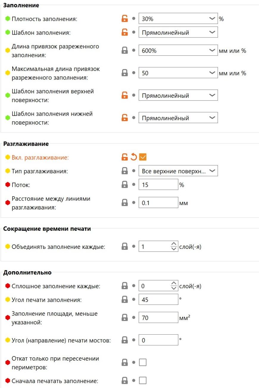 Разглаживание. Проблемы