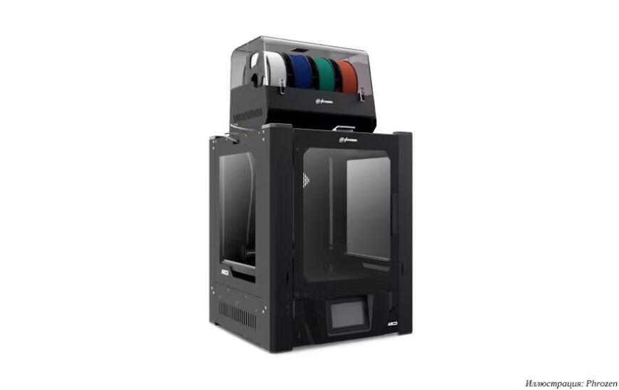 Arco: новый скоростной экструзионный 3D-принтер от Phrozen
