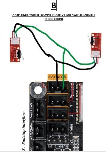Концевики для Makerbase MKS DLC32 V2.1 GRBL