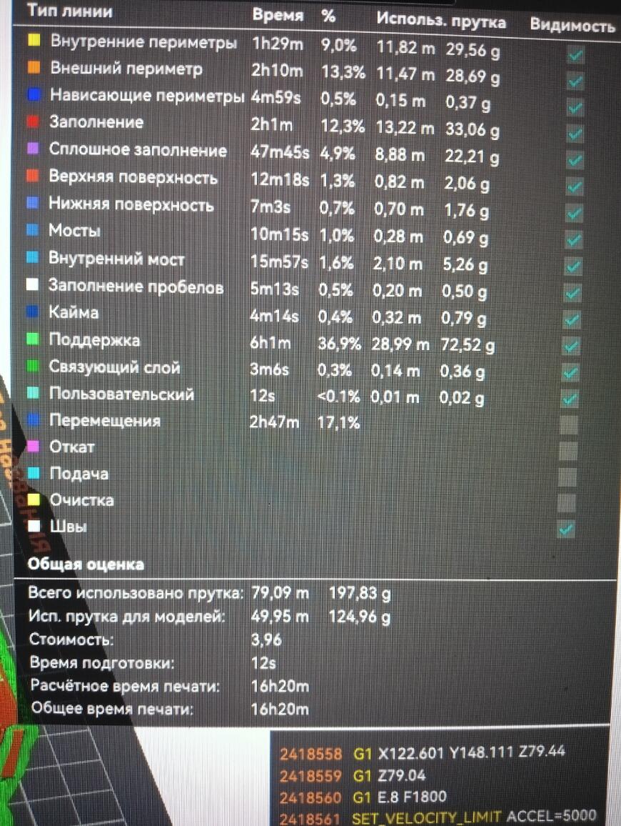 Сильные дефекты при печати модели