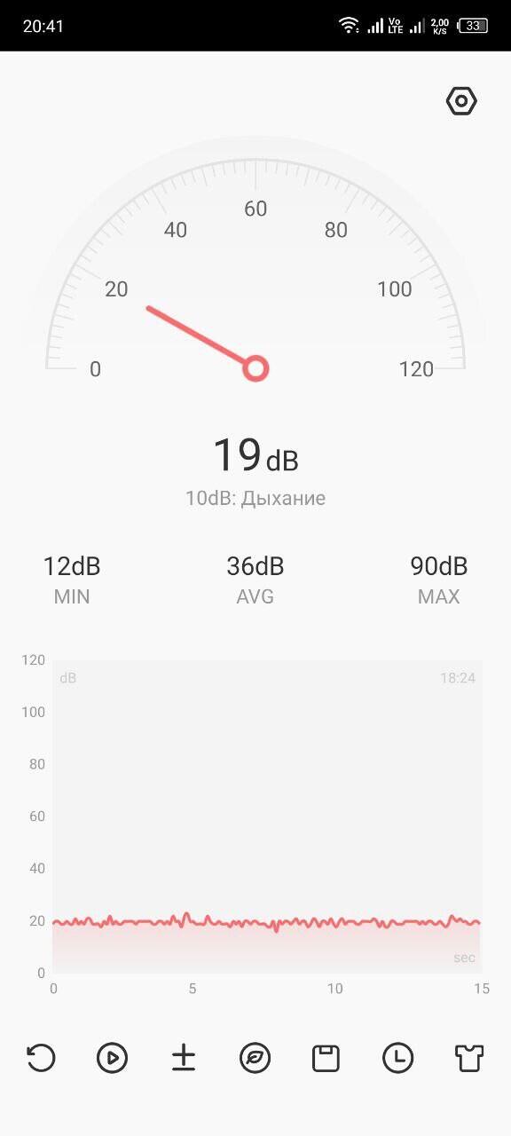 CREALITY Filament Dry Box 2.0 DB-02 Часть IV - Break.