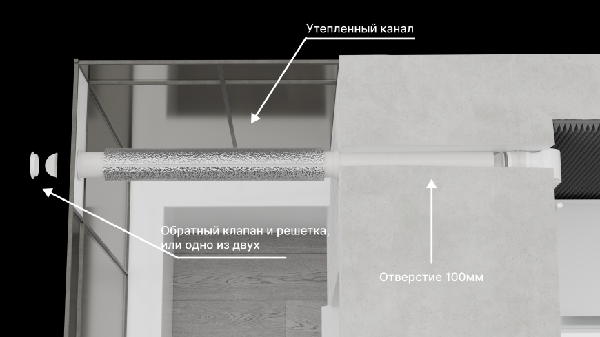 Вытяжной бокс для Bambu Lab A1 с выводом воздуха на улицу